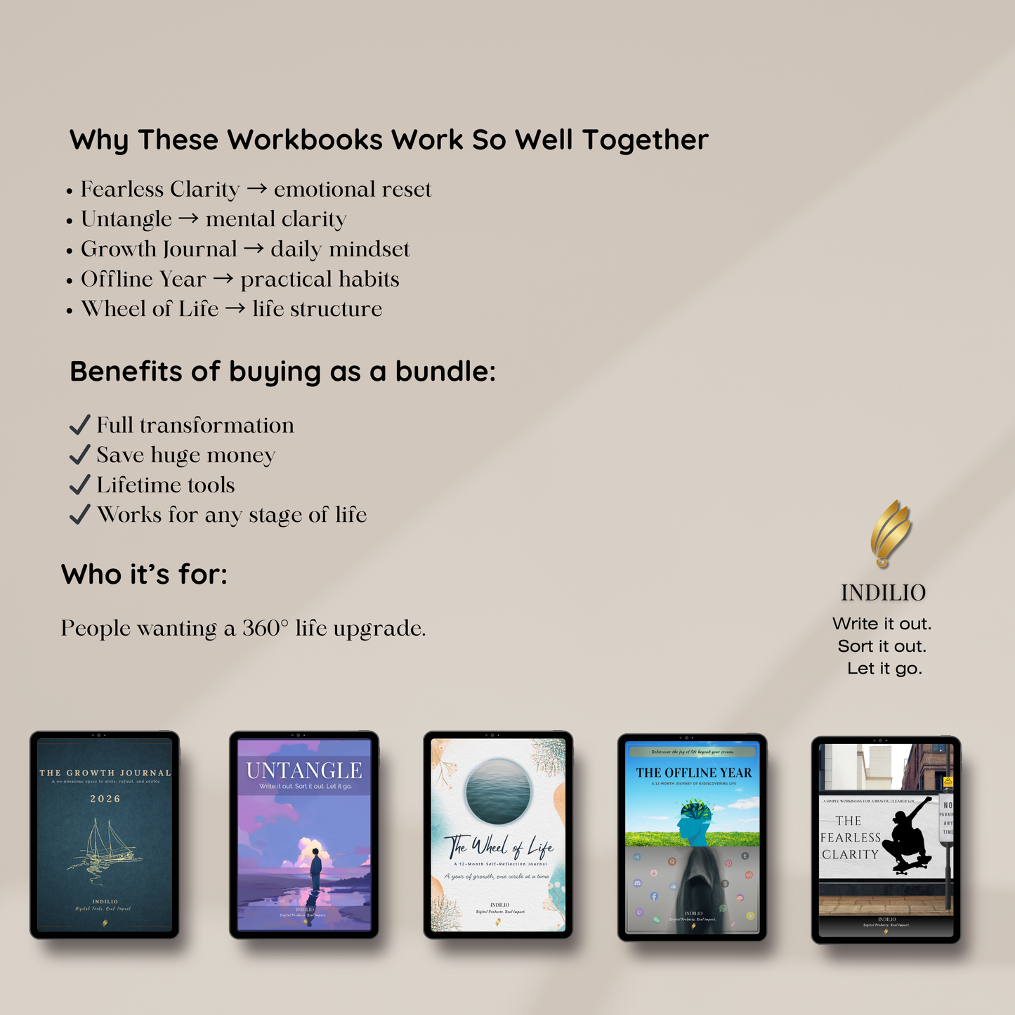 Complete Transformation Kit — Your Complete Self-Transformation and Clarity System