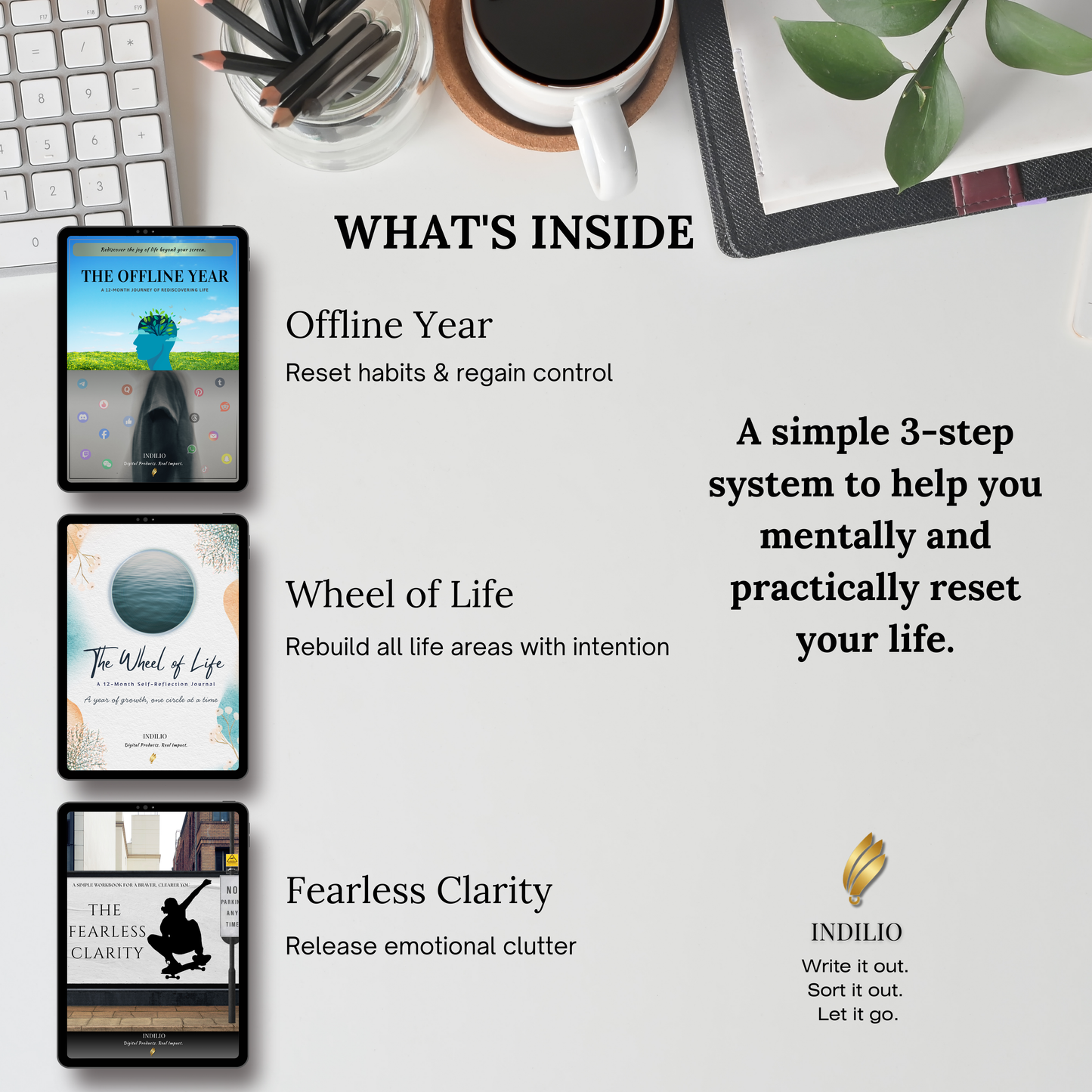 Life Reset Kit — Your Guided Path to Renewal, Balance & Mental Clarity