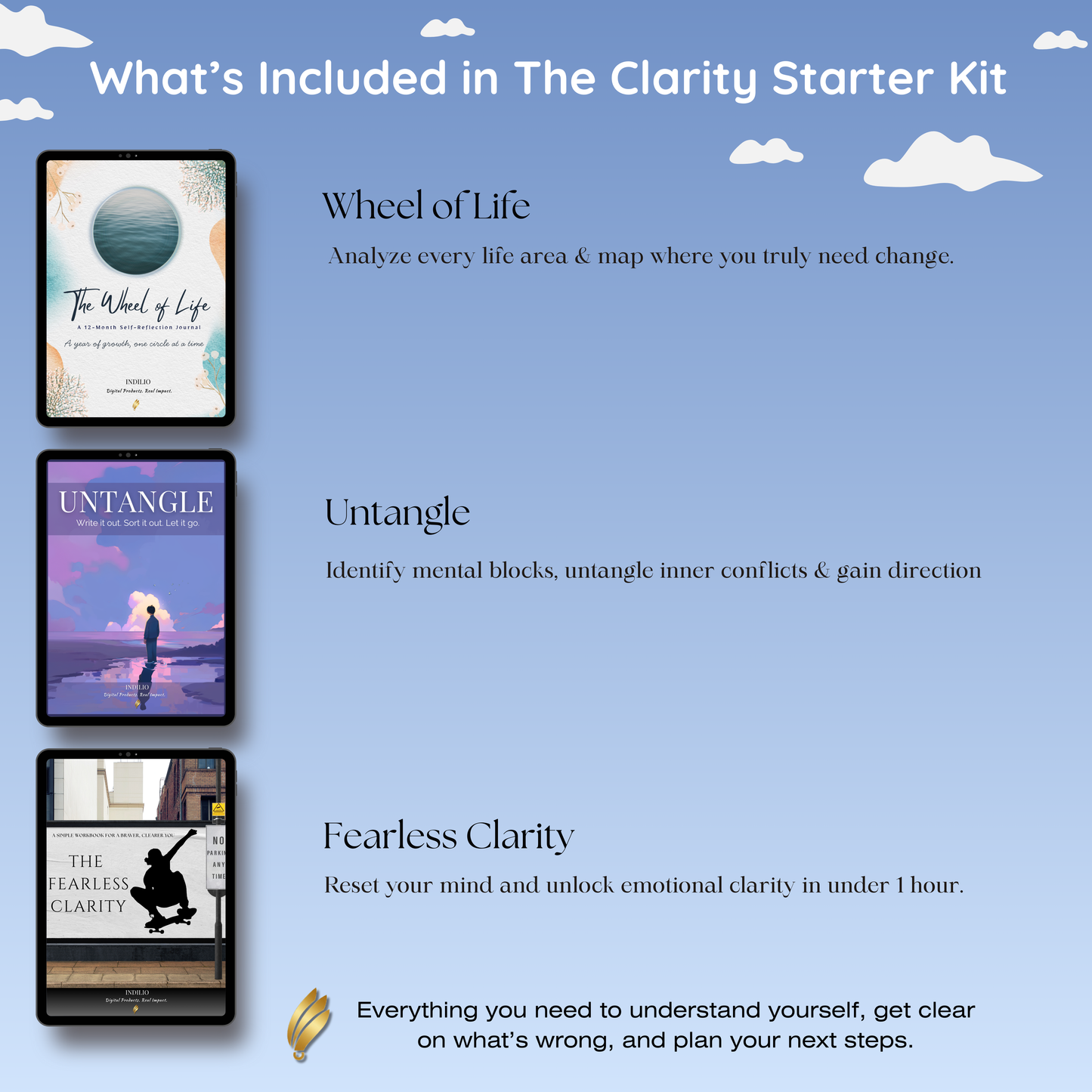 Clarity Starter Kit — Your Simple Reset & Self-Discovery Bundle