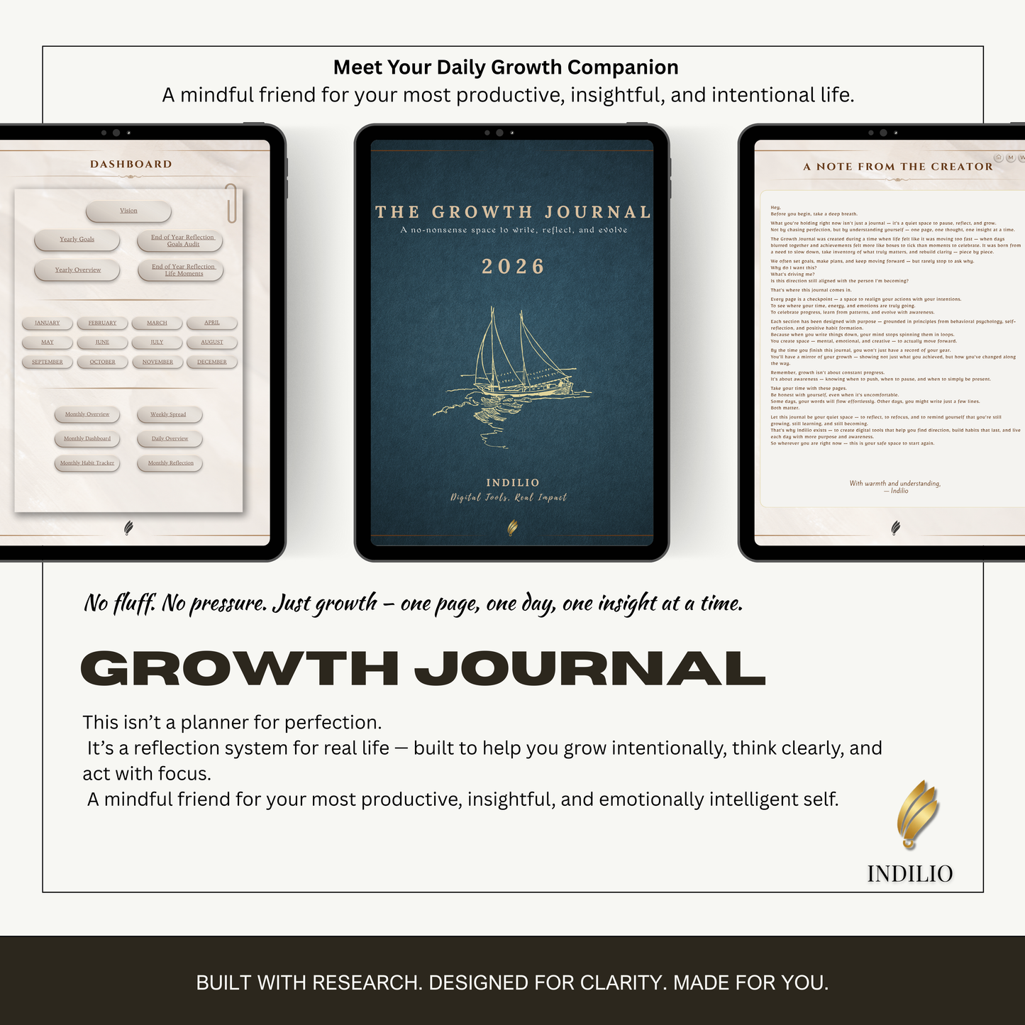 The Growth Journal — A 12-Month Psychology-Backed System for Clarity, Habits & Real Personal Growth (2026 Edition)