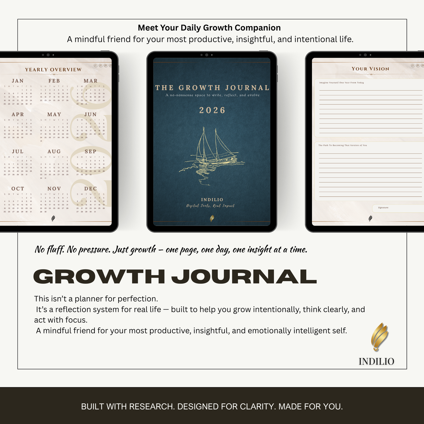 The Growth Journal — A 12-Month Psychology-Backed System for Clarity, Habits & Real Personal Growth (2026 Edition)