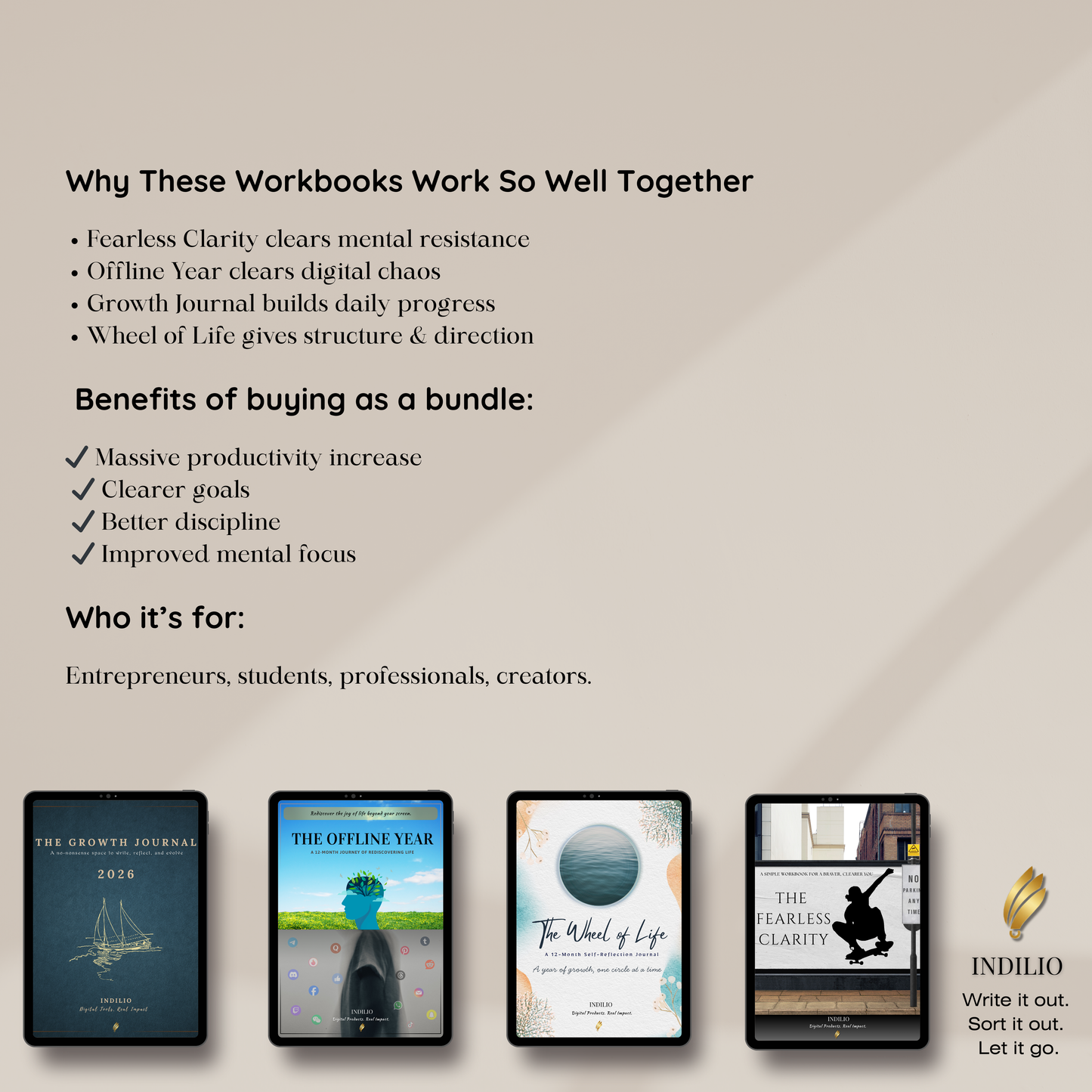 Productivity Power Kit — Build Focus, Momentum, and Consistent Growth